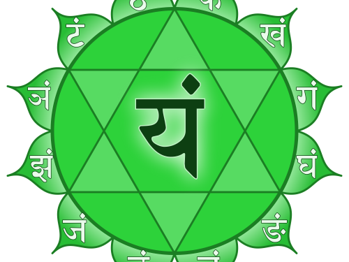 I 7 Chakra: Anahata chakra