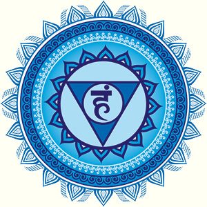 I 7 Chakra: Vishudda Chakra